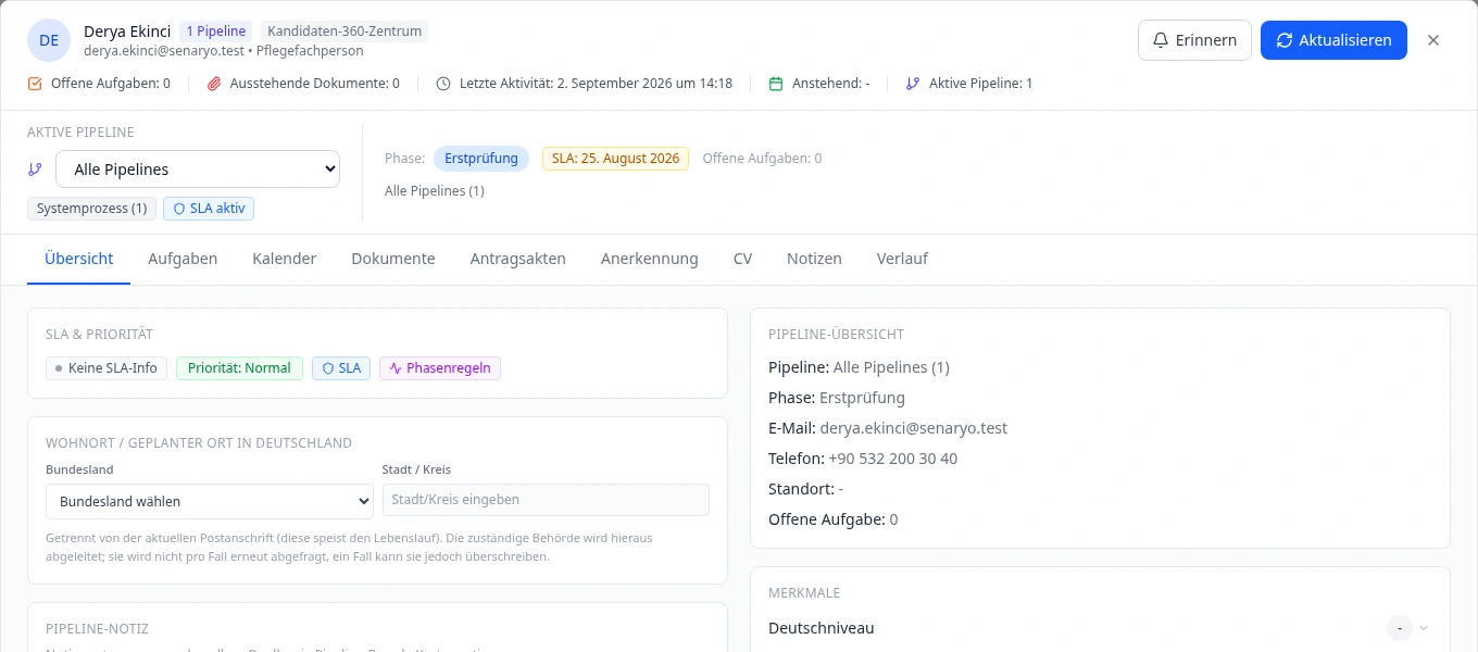 Kandidatenakte mit Profil, Prozesszuordnung und Bearbeitungsbereichen.