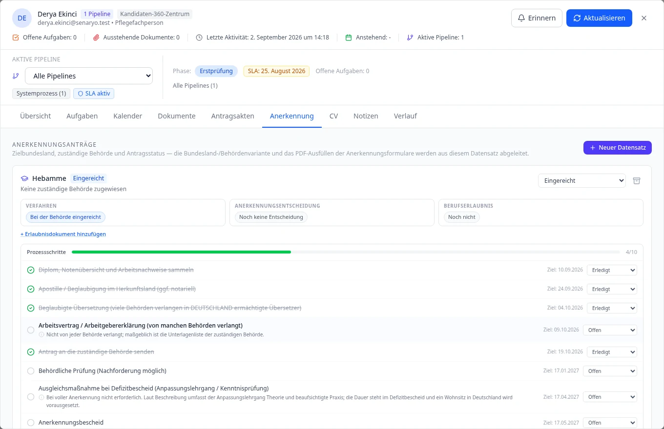 Anerkennungsverfahren in der Kandidatenakte mit Verfahrensstand und Details.