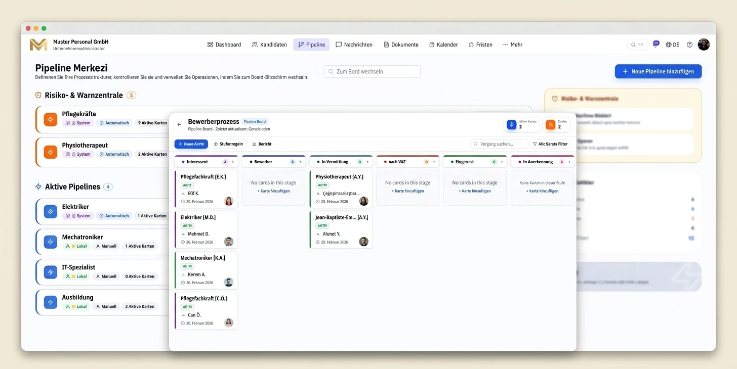 Agentur-Cockpit – Pipeline & Board